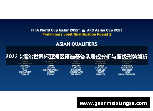 2022卡塔尔世界杯亚洲区预选赛各队表现分析与晋级形势解析