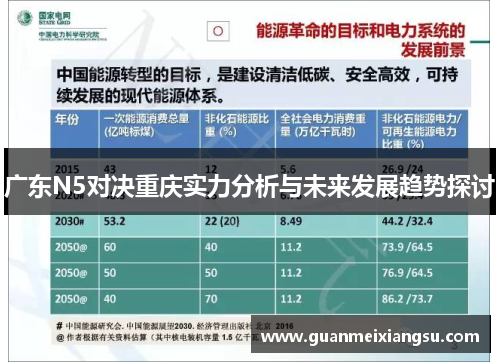 广东N5对决重庆实力分析与未来发展趋势探讨